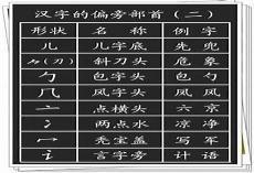 面字的偏旁部首是什么