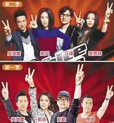 中国好声音学员名单大全