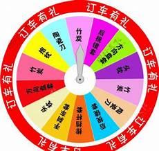 感统手推车训练目的