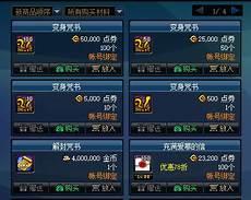 dnf2021圣者遗物箱奖励