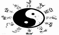 阴阳术及修炼方法