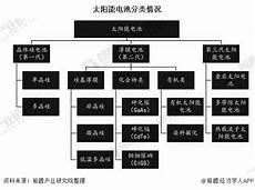 对方太阳合自己下降